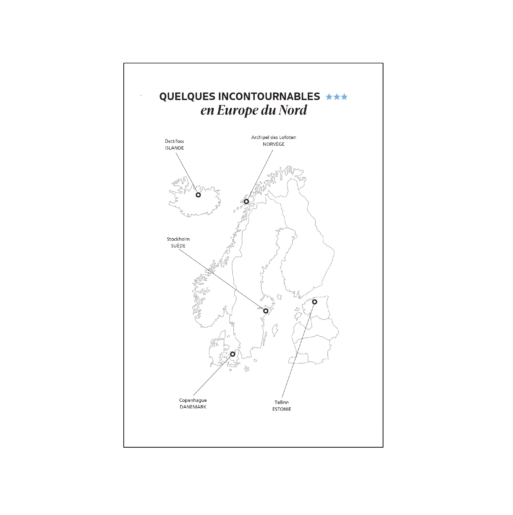 Carnet de voyage europe - intérieur 1 - Cartes et guides Michelin